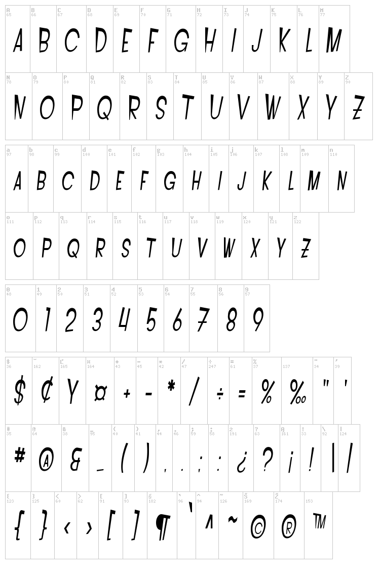 SF Intoxicated Blues font map